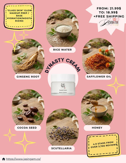 Beauty of joseon SPF50 Aging preventer collection