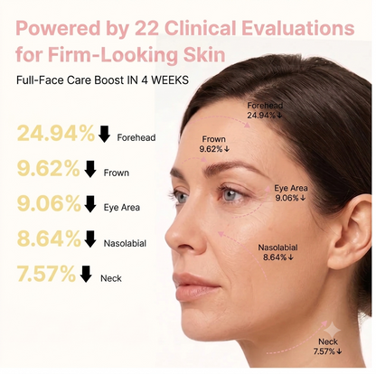 Sungboon Editor Anti-aging collection.