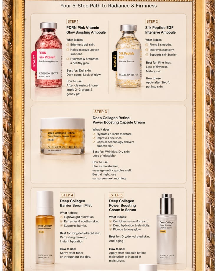 Sungboon Editor Anti-aging collection.